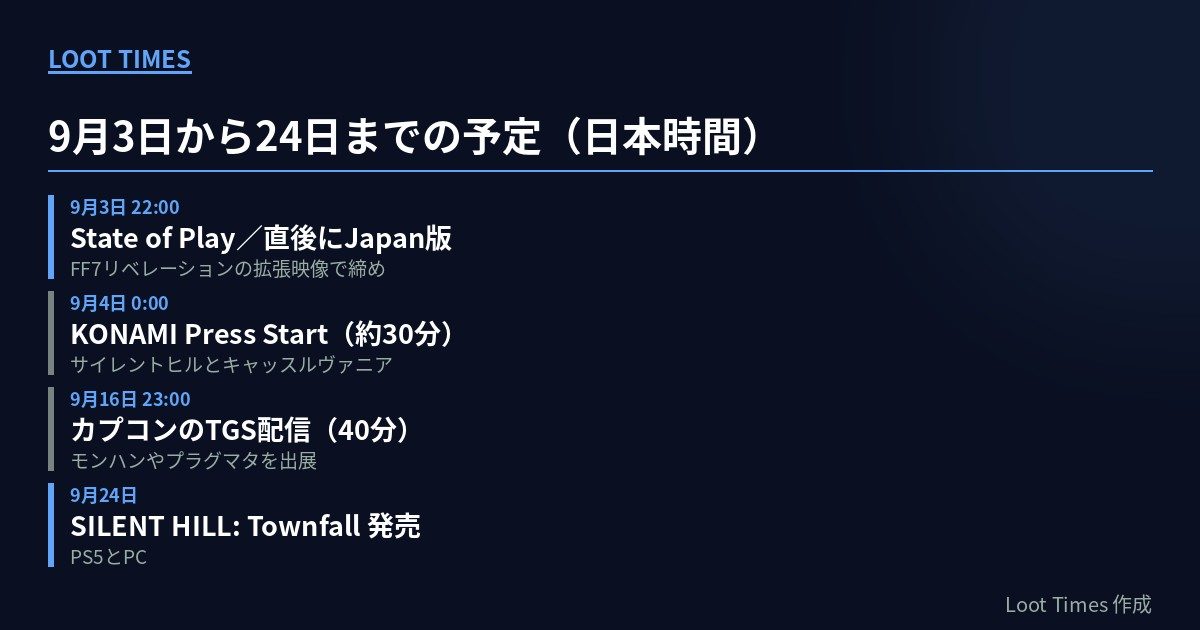 9月3日22時のState of Play、9月4日0時のKONAMI Press Start、9月16日23時のカプコンTGS配信、9月24日のSILENT HILL: Townfall発売を並べた日程表